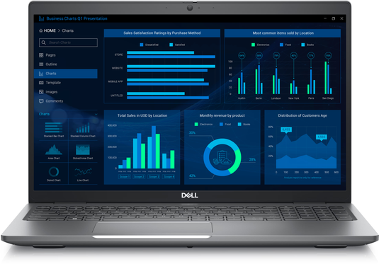 Dell Laptop Precision 15-3581 - 13th Generation H-Series Core i7 32GB DDR5 RAM 1TB SSD Backlit Keyboard Windows 11 Pro 15.6" FHD Screen