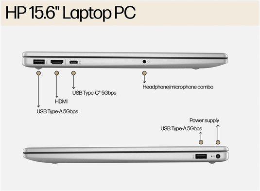 HP Laptop 15s-fd0050na - Brand New 13th Generation Core i5 16GB RAM 512GB SSD Windows 11 Home 15.6" IPS FHD Screen